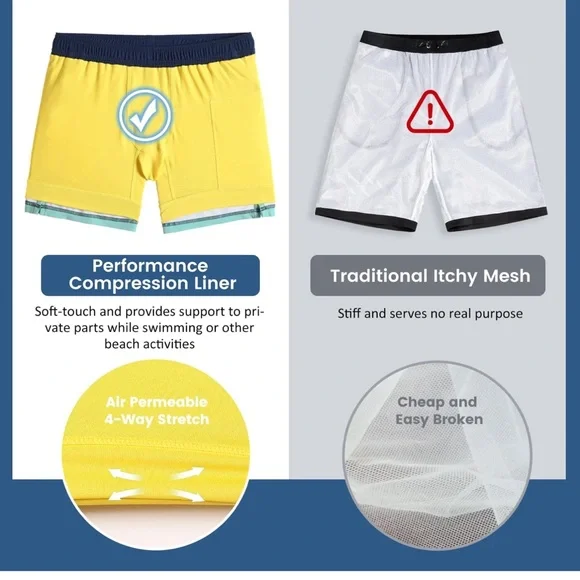 Maamgic ZestZebra Rainbow Striped Swim Trunks Men’s XL - Picture 4 of 13